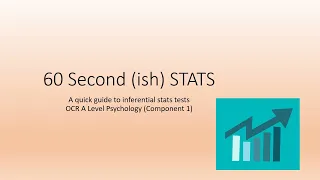 60 (ish) Second STATISTICS - Inferential stats tests - OCR A Level Psychology Component 1 Revision