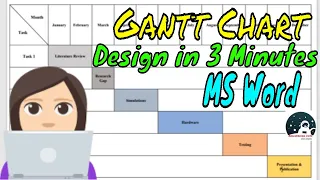 Gantt Chart in MS Word | Gantt Chart for Project Management