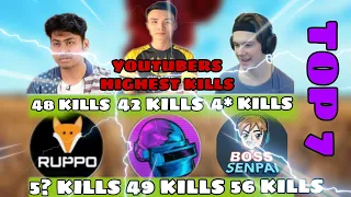 PUBG WORLD RECORDS TOP 10 YOUTUBERS | TACAZ PANDA LEVINHO DYNAMO RUPPO SEVOU DWOZ MORTAL Boss SenPai