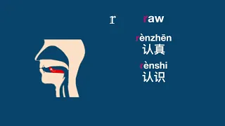 Chinese Pronunciation: Where To Put Your Tongue When Saying "r"?