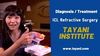 ICL Refractive Surgery | Tayani Institute