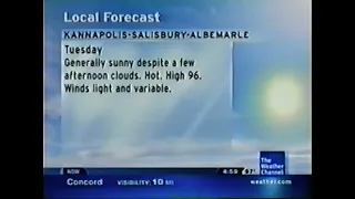 IntelliSTAR Local Forecast June 21, 2010