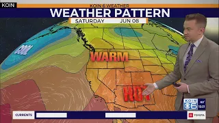 Wet to warm in Portland this week