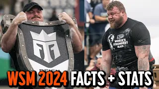 20 Interesting Facts About The World's Strongest Man 2024