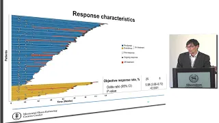 Novel combinational therapies:Is the increased toxicity worth the possibility of increased benefit?