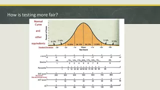 Standardized Testing in College Admissions