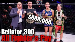 Bellator 300 All Fighter Salaries / Payouts & All Bonus Winners - Usman Nurmagomedov vs Brent Primus