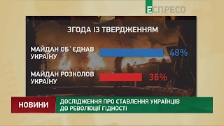 Дослідження про ставлення українців до Революції Гідності