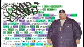 Rhyme Scheme // Best Behavior [Big Pun]