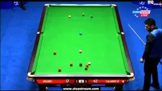 John Higgins vs Vinnie Calabrese - 2013 Wuxi Classic - Frame 3