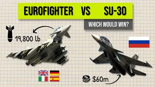 Eurofighter Typhoon vs Russia’s Su-30 - which would win?