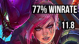 KHA'ZIX vs VI (JUNGLE) | 77% winrate, 15/3/7, Godlike | EUW Diamond | v11.8