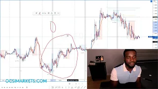 APRANN TRADE (the best  forex sessions)