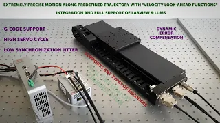 Linear Motor Stages (Direct Drive Linear Actuators)
