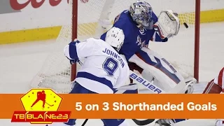 5 on 3 Shorthanded Goals