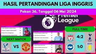 HASIL LIGA INGGRIS - LIVERPOOL VS TOTTENHAM HOTSPURS - CHELSEA VS WEST HAM - KLASEMEN LIGA INGGRIS