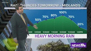 Heavy rain moves through the Midlands Wednesday morning