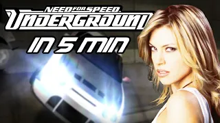 Need for Speed: Underground | Story Explained