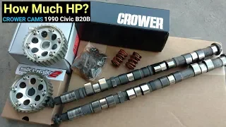 How Much Horsepower do Cams Make?