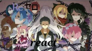 Re:zero react to???(1/?)read the description