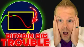 Breaking NEWS: Bitcoin Bears NOW IN TROUBLE