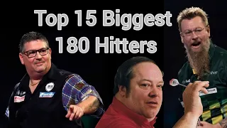 Top 15 Biggest 180 Hitters of all time.