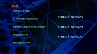 "Выборочная" аттестация: какие клубы украинской Первой лиги имеют шанс на повышение в классе