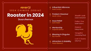 2024 Chinese Zodiac : Rooster [SUB]