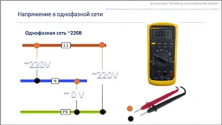 Video 7 часть 1 Т 1 Основы электрики для специалистов HVAC