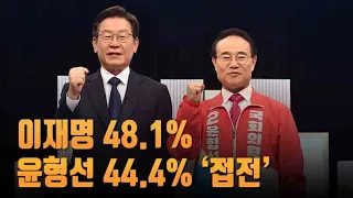 이재명 48.1%·윤형선 44.4% 접전…'불체포특권 폐지' 찬성 60% 넘어