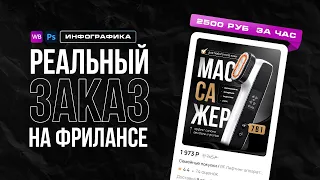 Выполняю реальный заказ на фрилансе | 2500 руб на инфографике за час