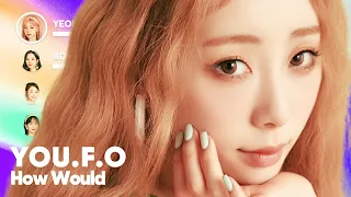 How Would WJSN sing 'YOU.F.O' (by Nicole) PATREON REQUESTED