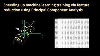 175 - Speeding up ML training using PCA - Breast cancer data set example