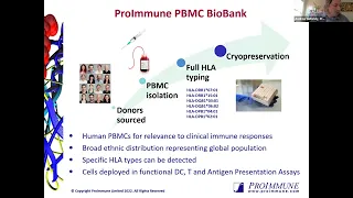Andrew Isidoridy: Evaluating immunogenicity risk of complex peptide products