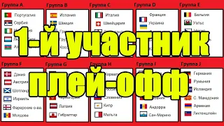 Чемпионат мира по футболу 2022. Европа. 9 тур. Результаты, таблица, расписание (C, F, I).