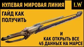 DESTINY 2 l Гайд Как получить Нулевую Мировую Линию и все 45 данных на Марсе