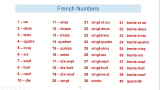 French Numbers 1 to 100 Learn in HINDI