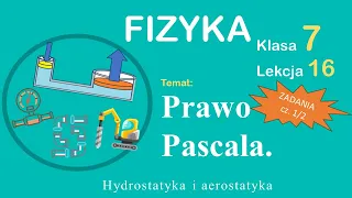 Fizyka Klasa 7 Lekcja 16: Prawo Pascala - rozwiązywanie zadań 1/2.