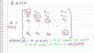 Linear Algebra - 22 - Rank