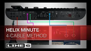 Helix Minute: 4-Cable Method