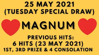 Foddy Nujum Prediction for Magnum - 25 May 2021 (Tuesday Special Draw)