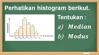 Menentukan Median dan Modus Pada Histogram