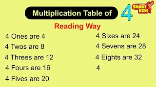 Multiplication Table of 4 | Both Reading and Writing Way | Fun & Learn