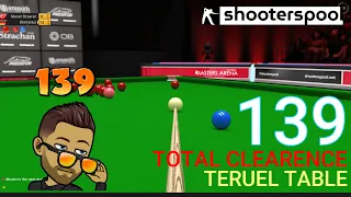ShootersPool | Snooker 139 Total Clearence | Player View