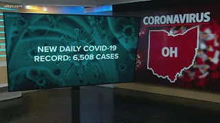Putting Ohio's COVID-19 surge into perspective: What the record-breaking infections mean