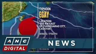 Signal No. 1, 2 and 3 raised over parts of Luzon as 'Egay' intensifies into super typhoon | ANC