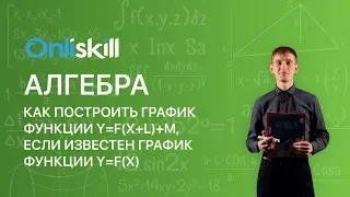 АЛГЕБРА 8 класс : Как построить график функции y=f(x+l)+m, если известен график функции y=f(x)