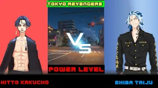 Kakucho vs Taiju Power Level