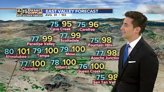 Warm weekend weather sticks around the Valley