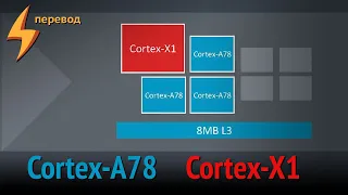 ARM Cortex-A78 и Cortex-X1 Как Apple, только в Android